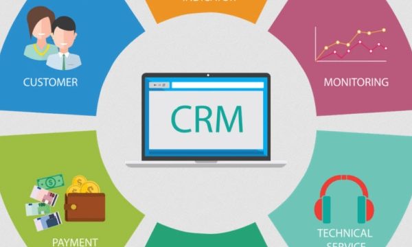 Unleashing the Power of CRM: Boosting Customer Relationships for Business Success