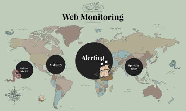 Unmasking the Digital Watchdog: Exploring the World of Web Monitoring!