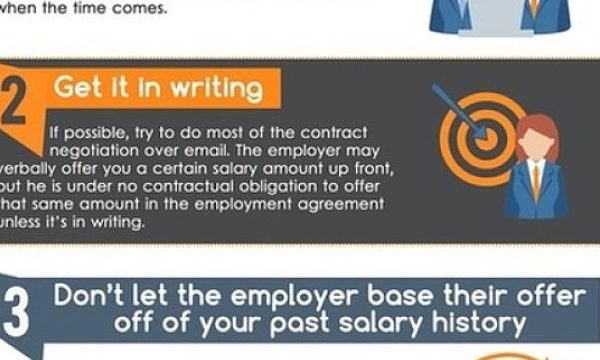 Mastering the Art of Salary Negotiation: A Step-by-Step Guide