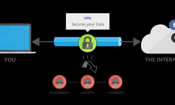 Unlocking the Power of VPNs: Your Ultimate Guide