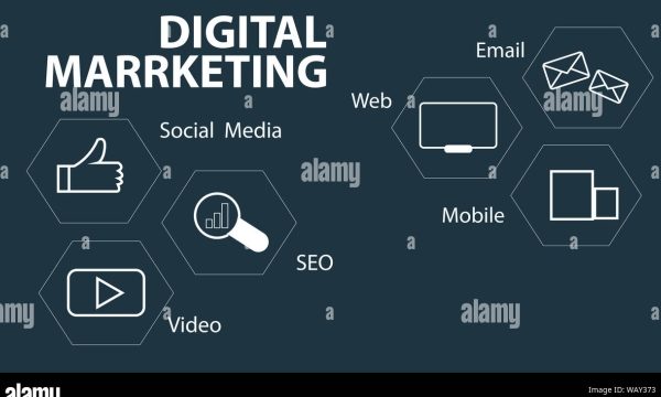 Unleashing the Power of Digital Marketing: Strategies for Success