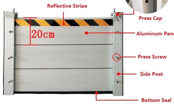 Shielding Against the Tide: The Rise of Aluminum Flood Barriers