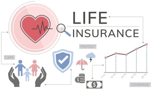 Unlocking Peace of Mind: Innovative Insurance Solutions for Every Need